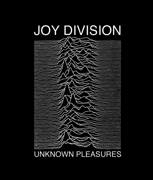 Image of Peter Saville's design for Joy Division's Unknown Pleasures album artwork.